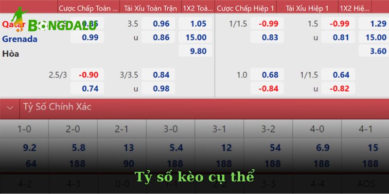 su-khac-biet-giua-bongdalu-va-cac-nen-tang-ty-so-khac