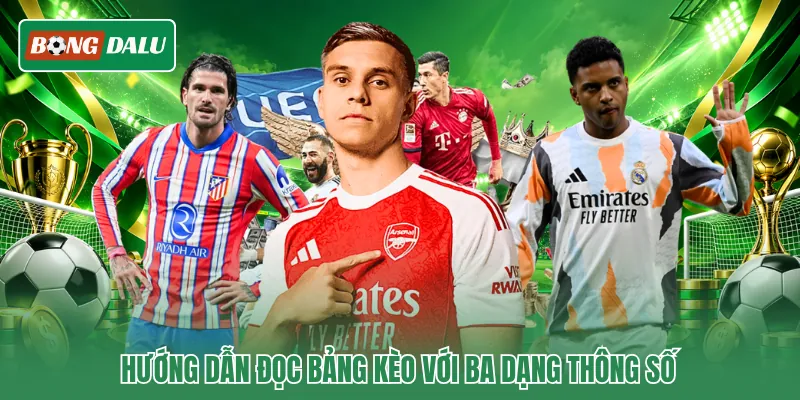 Hướng dẫn đọc bảng kèo với ba dạng thông số