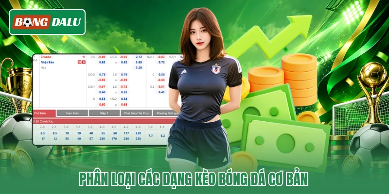 Phân loại các dạng kèo bóng đá cơ bản